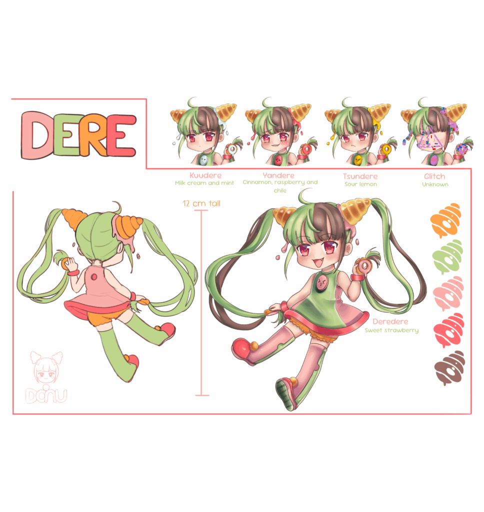 diseño de personaje